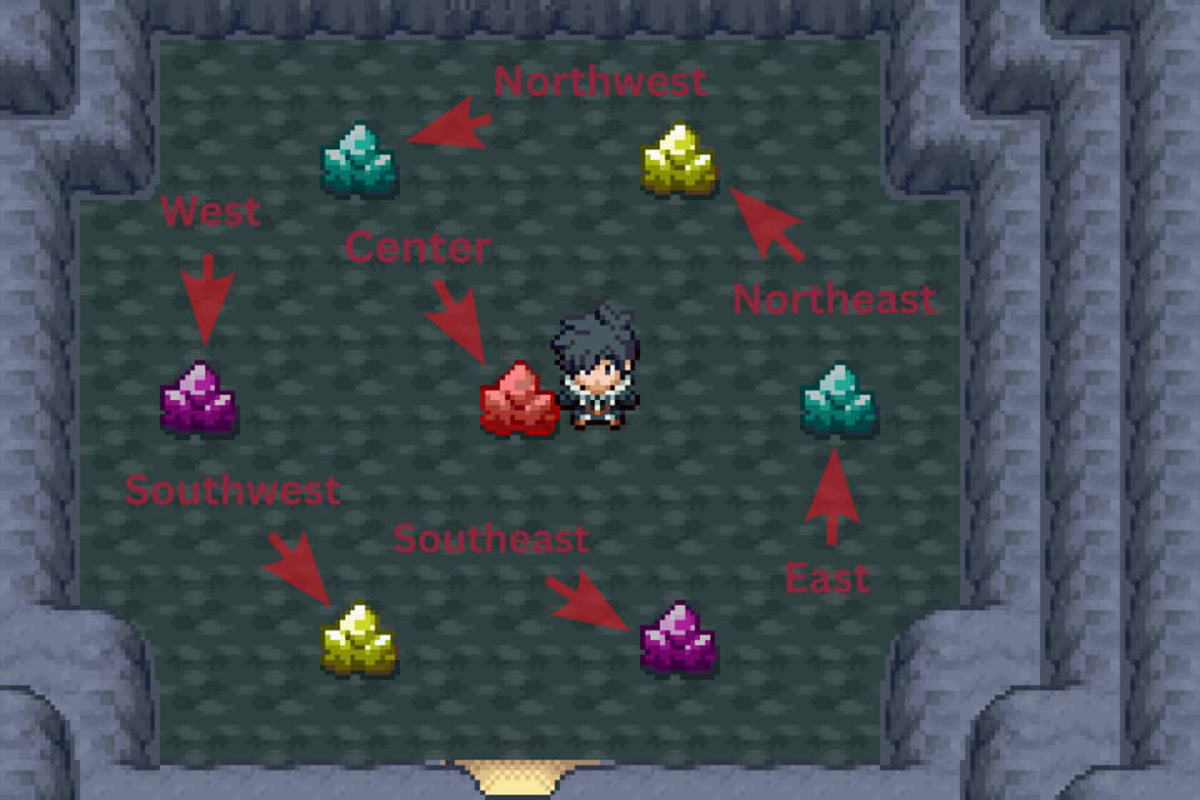 The position of every crystal in the room. / Pokémon Unbound
